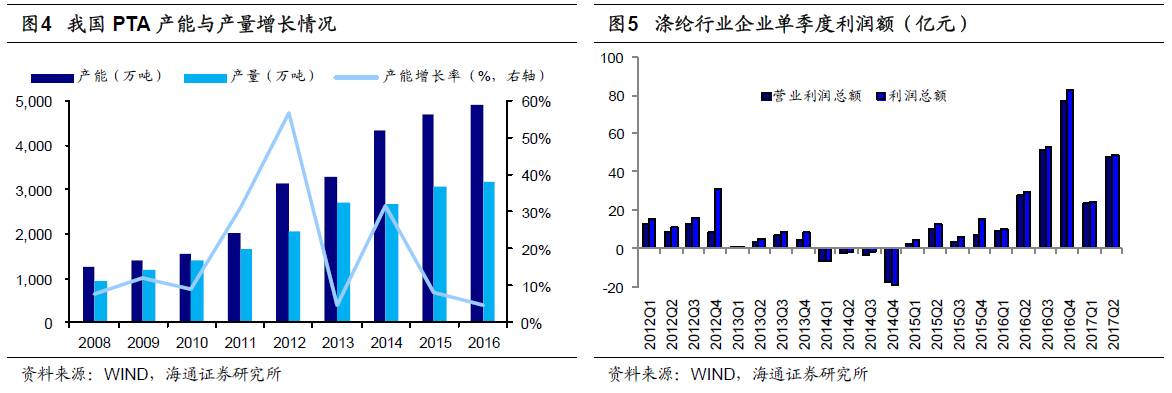 煤、鋼、有色，誰在竊喜，誰在憂慮？