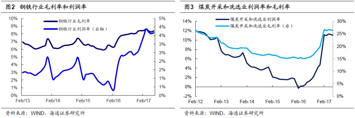 煤、鋼、有色，誰在竊喜，誰在憂慮？